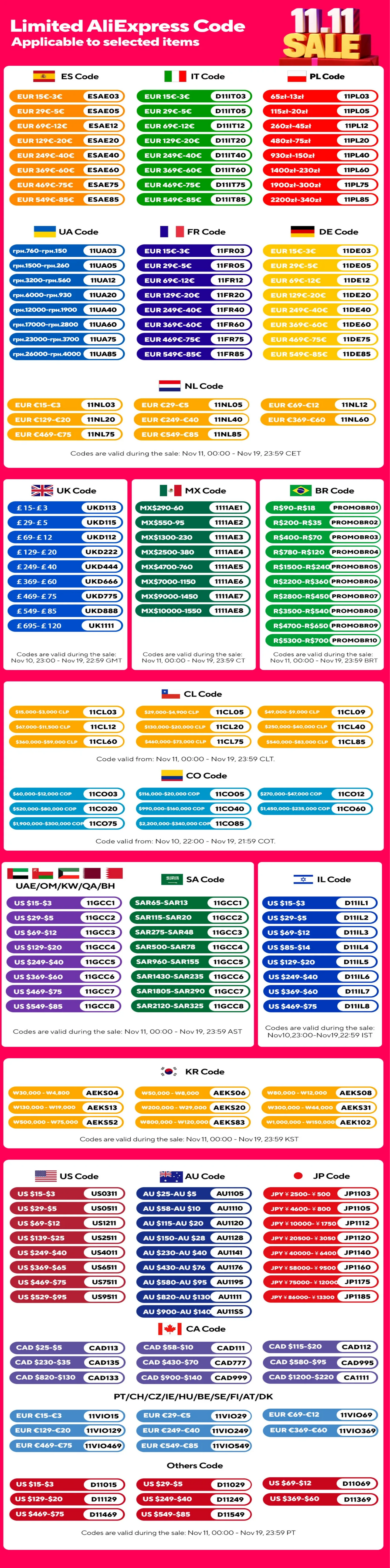Sync-Magic Christmas Lights -  Highlights app/music sync
