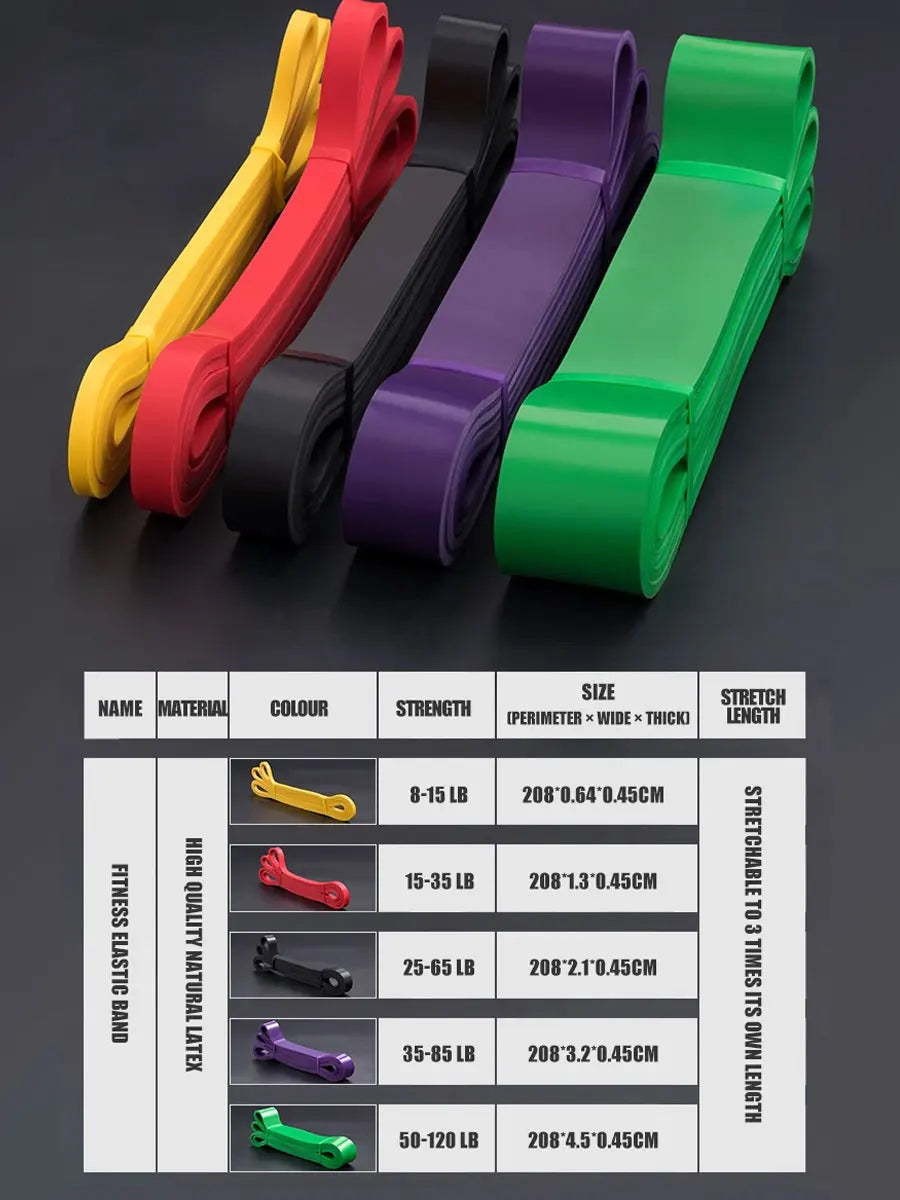 FlexForce Resistance Bands - Highlights flexibility + strength