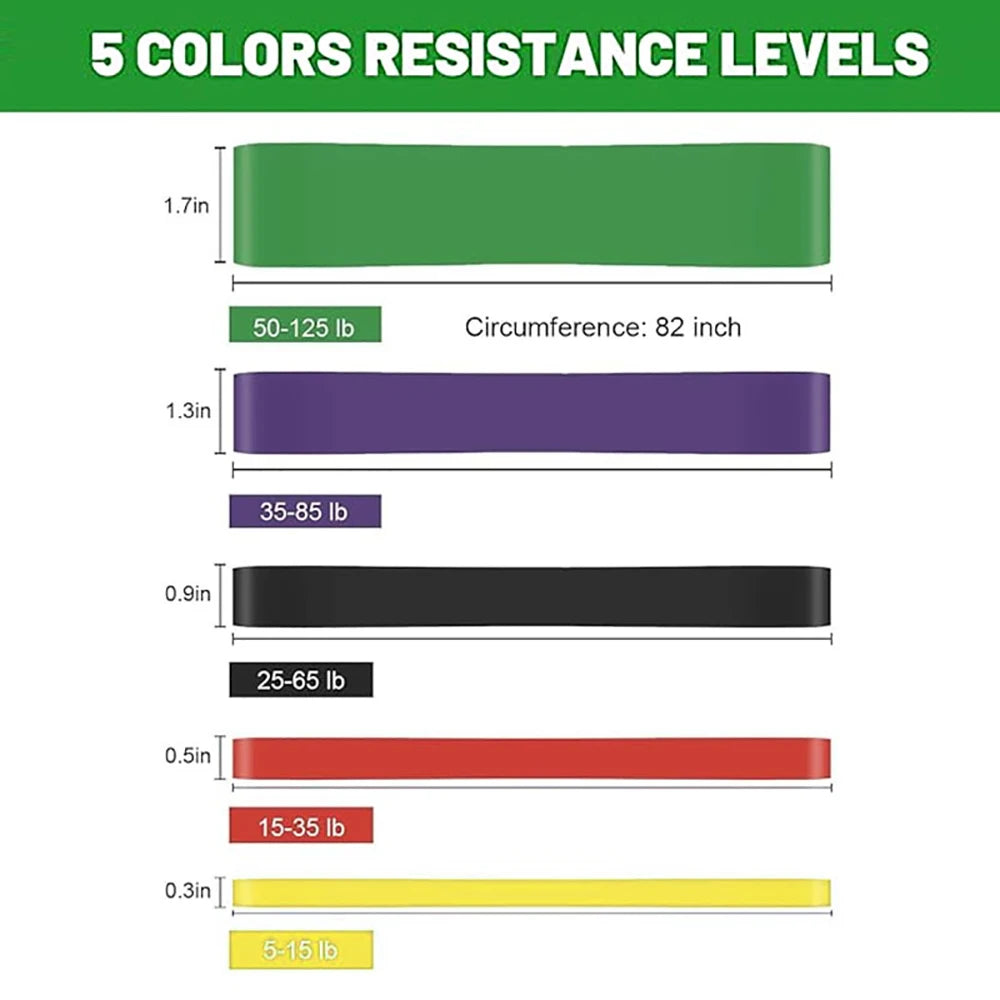 FlexForce Resistance Bands - Highlights flexibility + strength