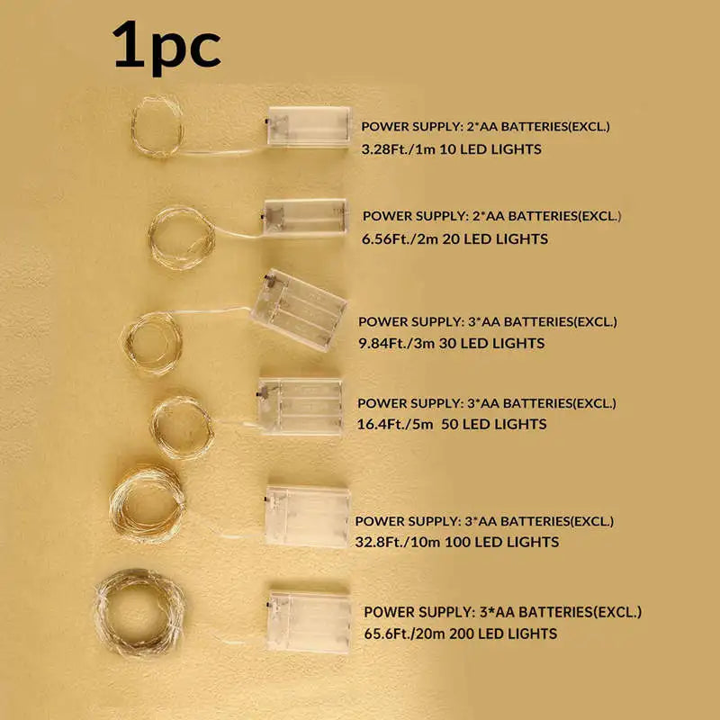 FlexiGlow Fairy Lights